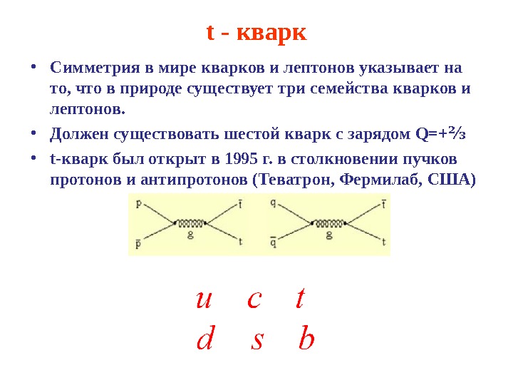 Лептоны презентация 11 класс