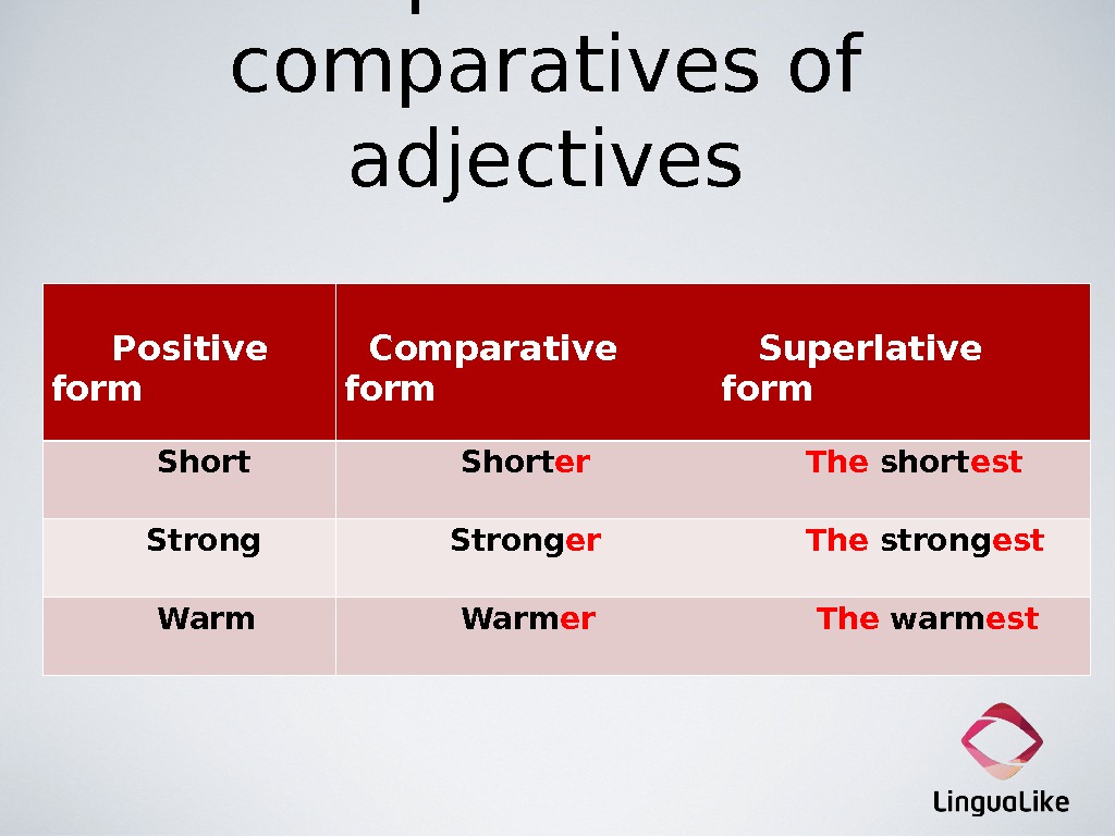 Comparative and superlative adjectives ережесі қазақша презентация