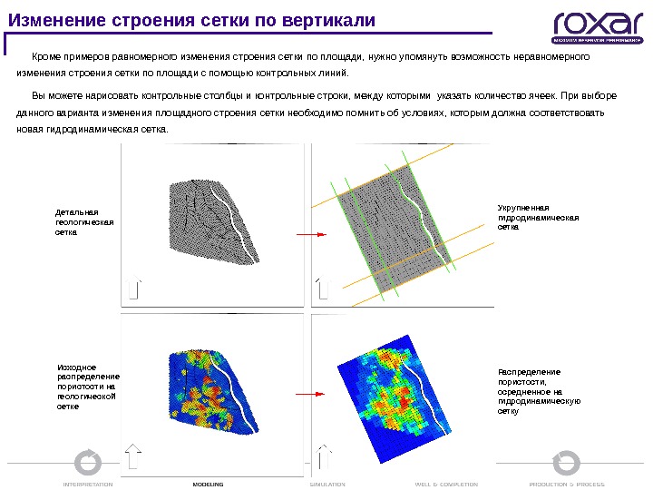 Изменяется строение. Сетки в геологических моделях. Сетчатая структура Геология. Сеточная модель Геология. Строение сетка.