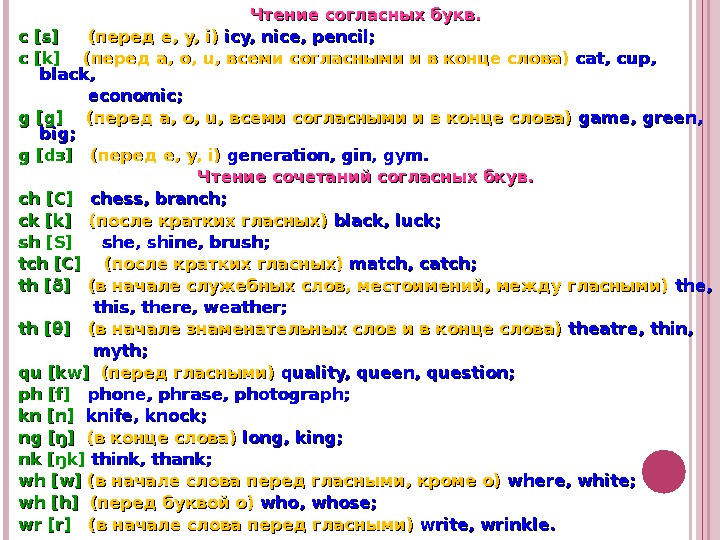 Сочетание согласных букв. Чтение согласных в английском. Чтение сочетаний согласных букв в английском языке. Правила чтения английских согласных букв. Чтение английских согласных букв.