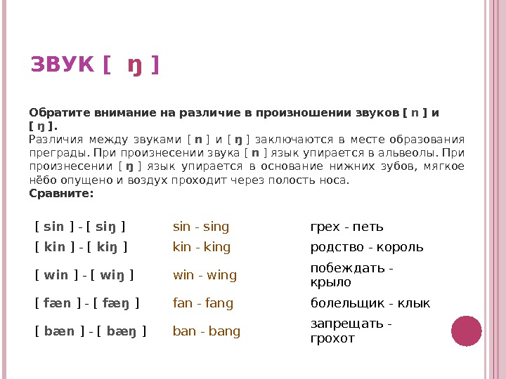 Дай звук номер. Носовые звуки в английском языке. Английский звук n. Звук ŋ в английском языке. Носовой звук в английском.