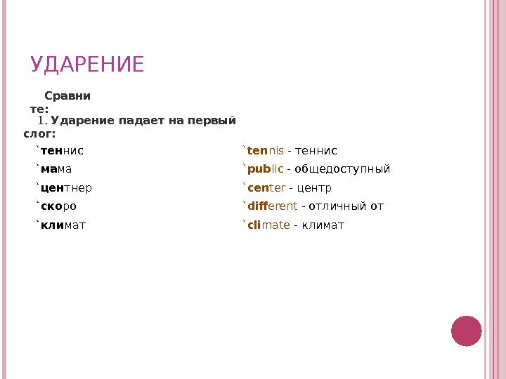 Ударение в словах ворота жалюзи переведена намерение. Ударение теннис. Ворота куда ударение. Куда падает ударение в слове теннис. Ударение в слове теннис.