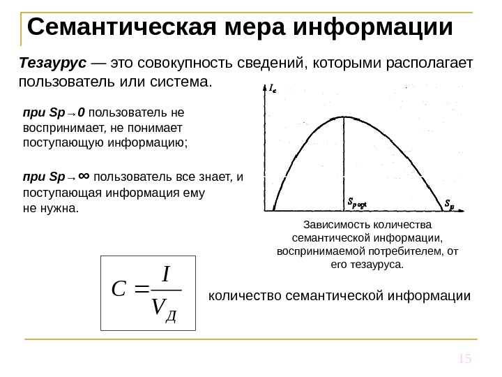 Мера информации презентация