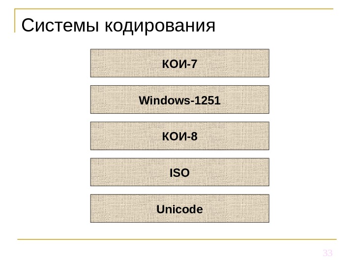 Критерии 13.2 информатика