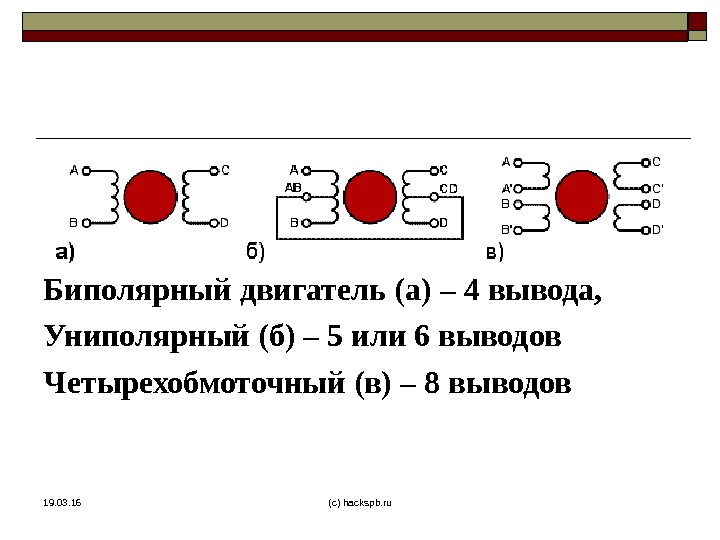 Вывода двигателя