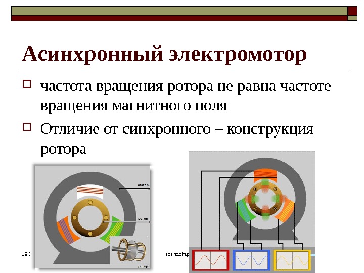 Частота вращения ротора. Энкодер частоты вращения ротора. Частота вращения магнитного поля статора и частота вращения ротора. Синхронная частота вращения ротора. Частота вращения ротора равна частоте вращения магнитного поля.