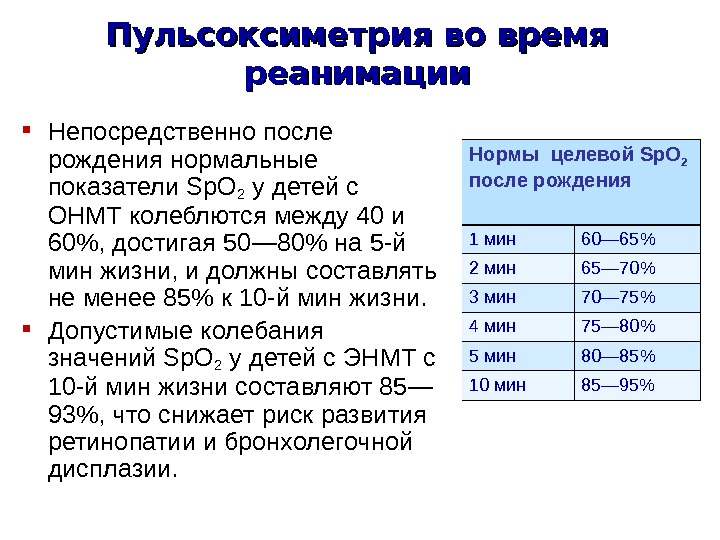 Первая и вторая норма. Пульсоксиметр нормы показаний у взрослых. Нормы сатурации при пульсоксиметрии у взрослых. Пульсоксиметр норма кислорода у взрослого. Нормы сатурации кислорода у взрослых Пульсоксиметр.