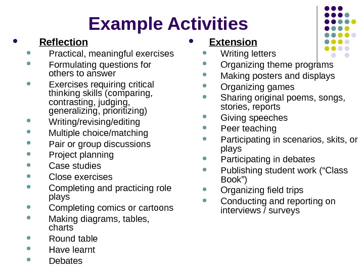Practice activities. Activities примеры. Meaningful activity. Activities examples. Sample activities.