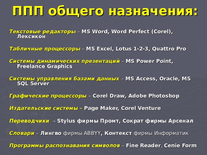 Основное назначение текстового редактора. Пакеты прикладных программ. ППП общего назначения.. ППП общего назначения. ППП общего назначения примеры. ППП общего назначения примеры программ.