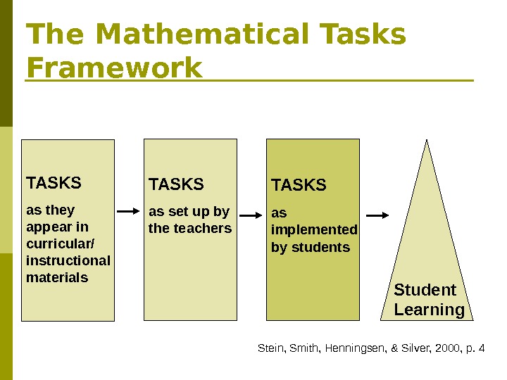 Level presentation. Sat task Math. "Entertaining tasks as a means of developing interest in Mathematics in the Learning process for Grades 5-6". статья.