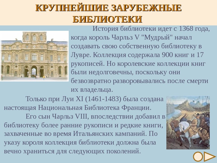 История библиотеки презентация