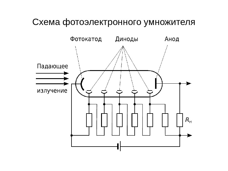 Схема подключения фэу