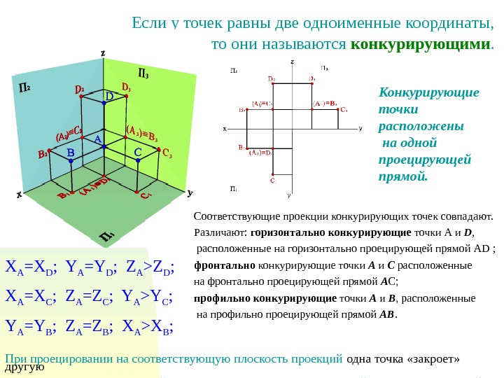 Точки равны