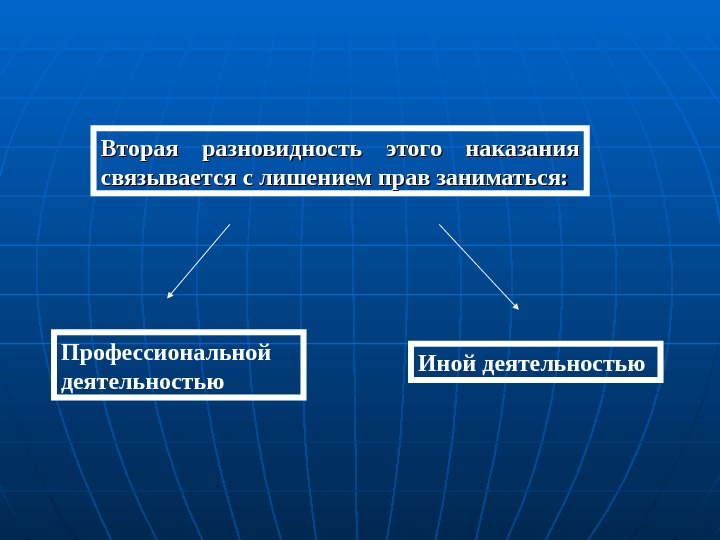 Цели исполнения наказания