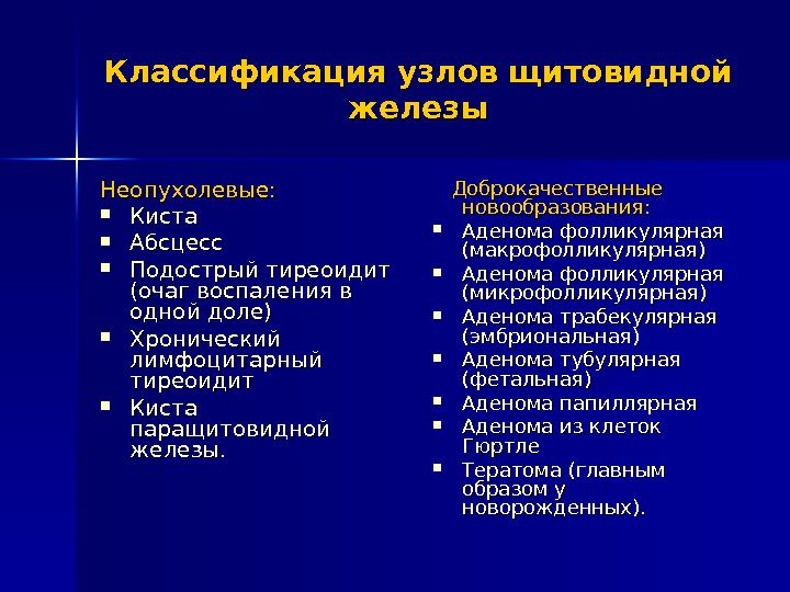 Bethesda щитовидной железы. Классификация узлов щитовидной. Классификация щитовидной ж. Классификация образований щитовидной железы. Узлы щитовидной железы классификация.