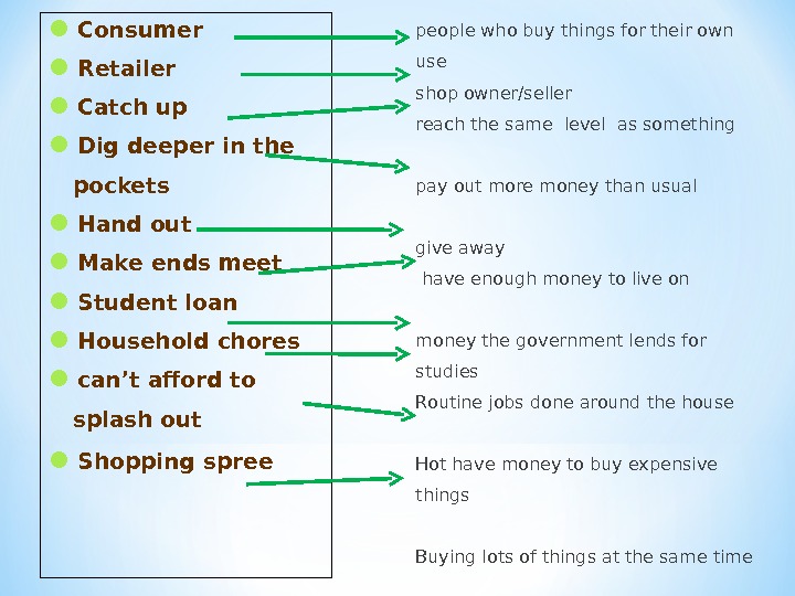 Match the words phrases. Предложения с hand out. Retailer перевод. Dig Deeper in the Pockets. Things перевод.