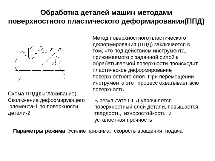 Машины для поверхностного уплотнения