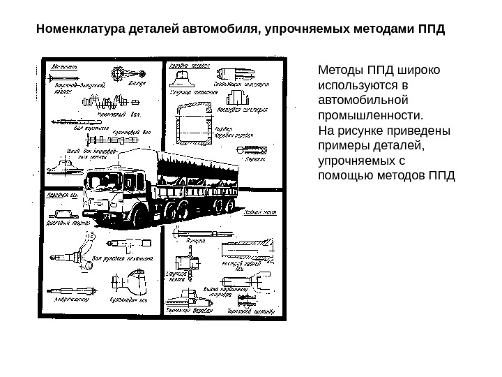 Ппд инструкция