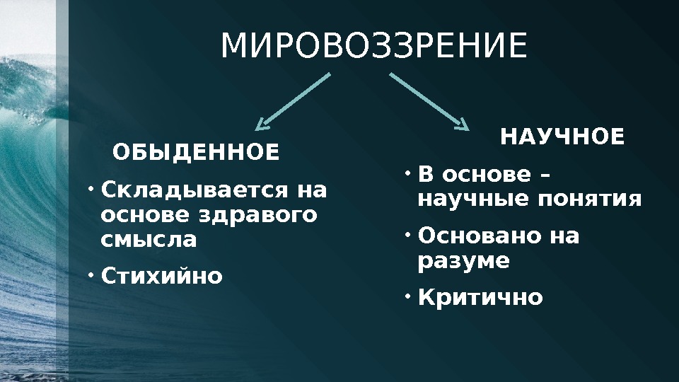 Цель научного мировоззрения