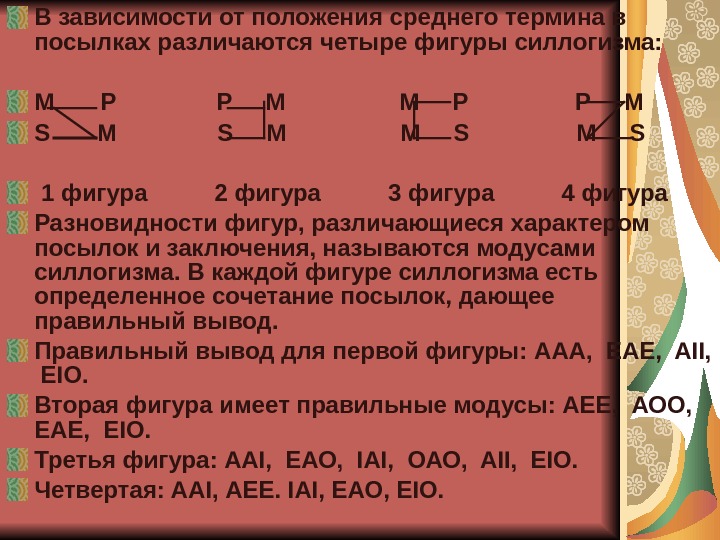 Среднее положение. Расположение терминов в посылках. Распределение среднего термина в посылках. Правило среднего термина. Нераспределенность среднего термина в посылках.