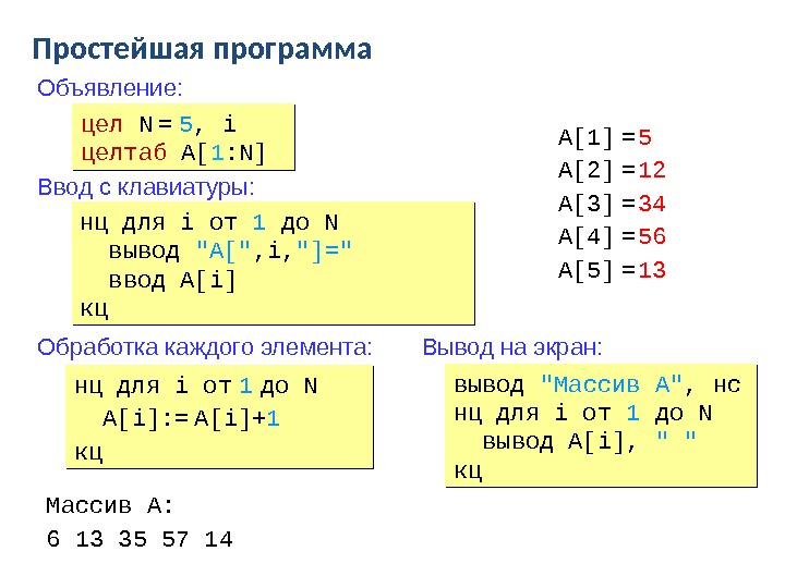 Цел n. НЦ для i от 1 до n + 2. НЦ для i от 1 до 5. НЦ для i от 5 до 3 шаг -1 вывод 2 * i КЦ. K 10 НЦ для i от 1.