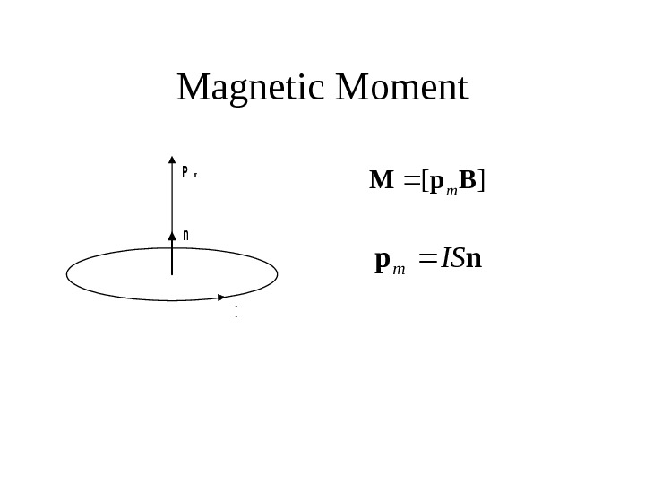 5 магнитный момент. Магнитный момент кольца. Atomic Magnetic moment. Магнетик магнитный момент равен 0. Магнитный момент вращающегося шара.