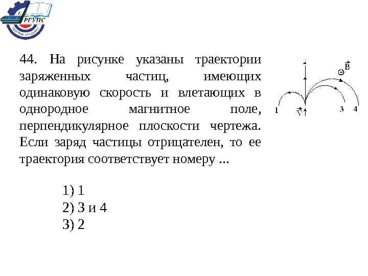 На рисунке изображена положительно заряженная частица движущаяся со скоростью в магнитном поле