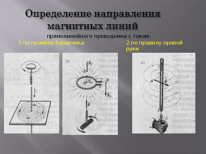 Магнитные направления. Направление магнитных линий проводника с током. Направление магнитных линий по правилу буравчика. Магнитное поле прямолинейного проводника с током правило буравчика. Направление магнитных линий по правилу правой руки.