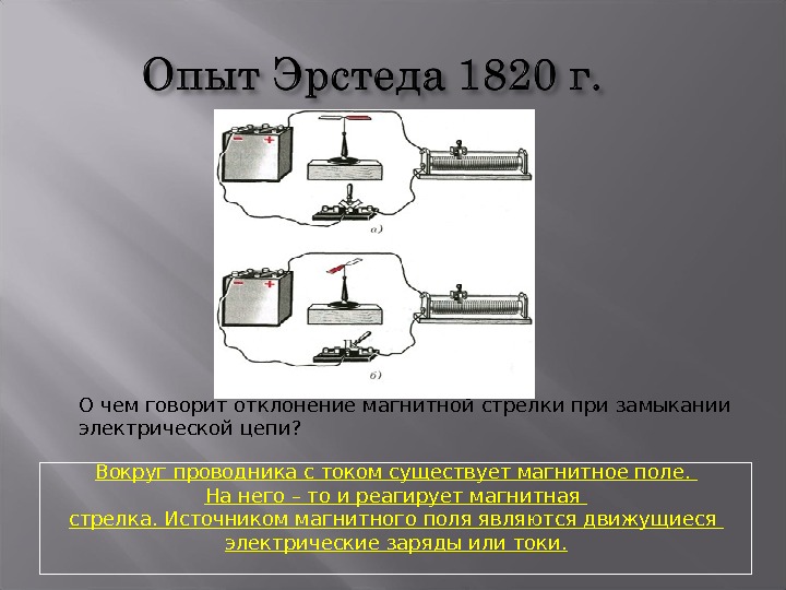 Линейный проводник закрепили над магнитной стрелкой и собрали электрическую цепь представленную на рисунке