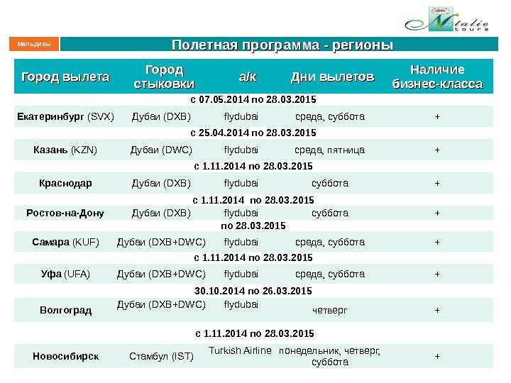 Подача полетных планов