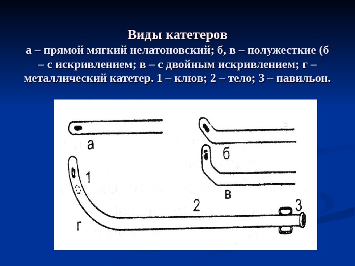 Виды катетеров схема