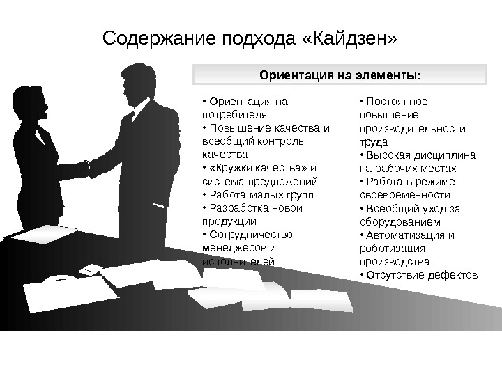 Содержание подхода. Кружки качества Кайдзен. Ориентация на потребителя примеры. Работа малых групп Кайдзен. Как реализовать принцип ориентации на потребителя.