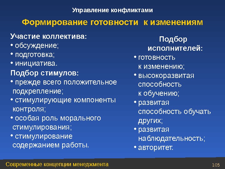 Описание изменения. Современные концепции коллектива. Готовность к изменениям на предприятии. Готовность к изменениям компетенция. Оценка готовности организации к изменениям.