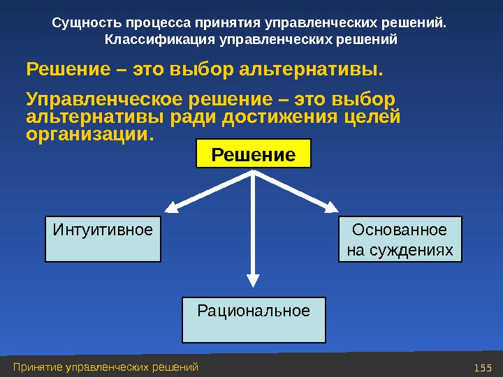 Принятие управленческих решений презентация