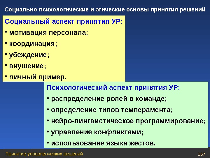 Психологические аспекты управления проектами