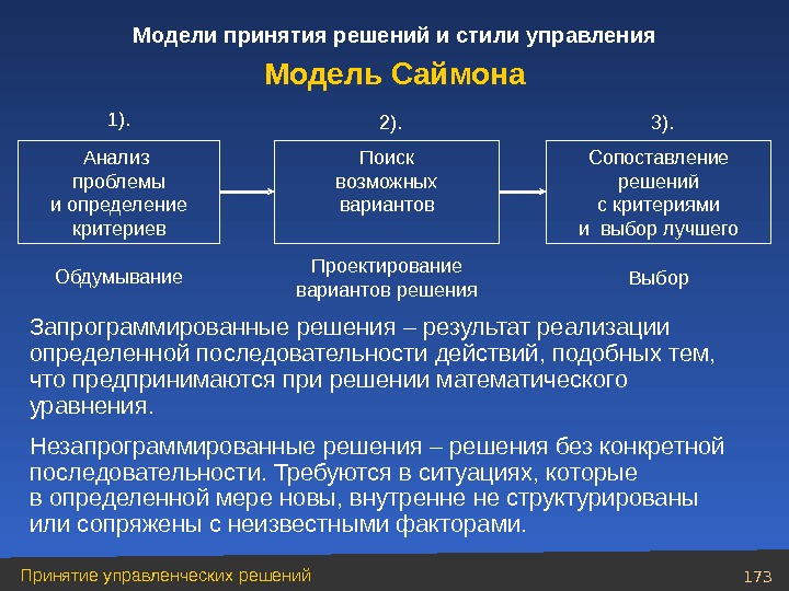 Модели принятия. Модель Саймона принятия решений. Этапов модели принятия решений г. Саймона:. Модели принятия управленческих решений. Нормативная модель принятия решений.