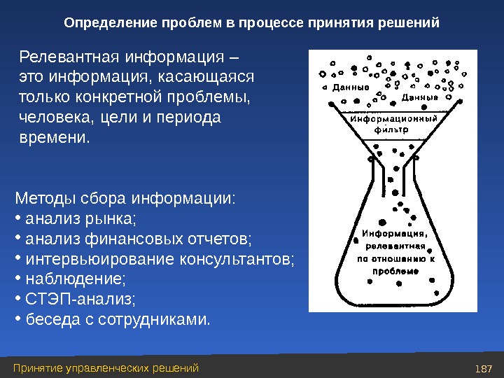 Релевантное изображение это