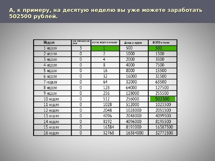 Изображения копилка таблица распечатать #41