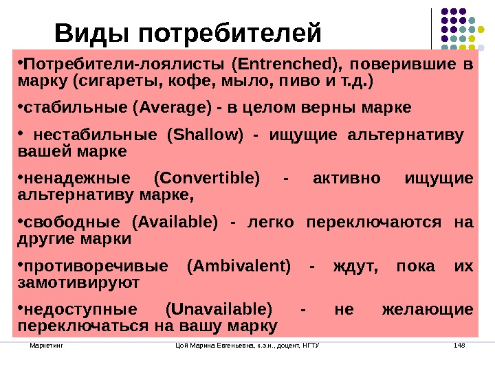 Характеристика типов потребителя. Виды потребителей. Типы потребителей в маркетинге. Классификация типов потребителей. Потребитель виды потребителей.