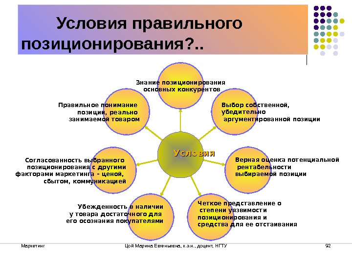 При условии правильного выбора