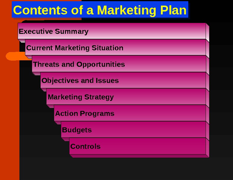Strategic Planning and the Marketing Process Strategic