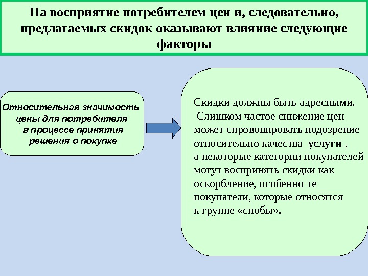 Оказывают влияние следующие факторы. Восприятие цен потребителями. Восприятие потребителей. Особенности восприятия цены потребителями. На восприятие оказывает влияние следующие обстоятельства.