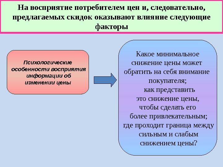 Влияние следующие. Восприятие цен потребителями. Факторы оказывающие влияние на восприятие. Факторы влияющие на восприятие в психологии. Факторы которые оказывают влияние на восприятие..