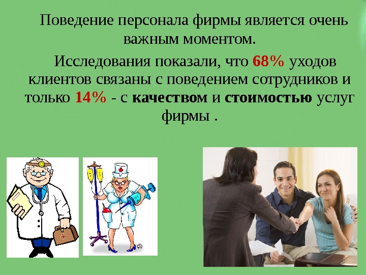 Поведение компании. Поведение работников. Маркетинговое поведение персонала. Поведение сотрудников в организации. Поведение персонала на букву а.