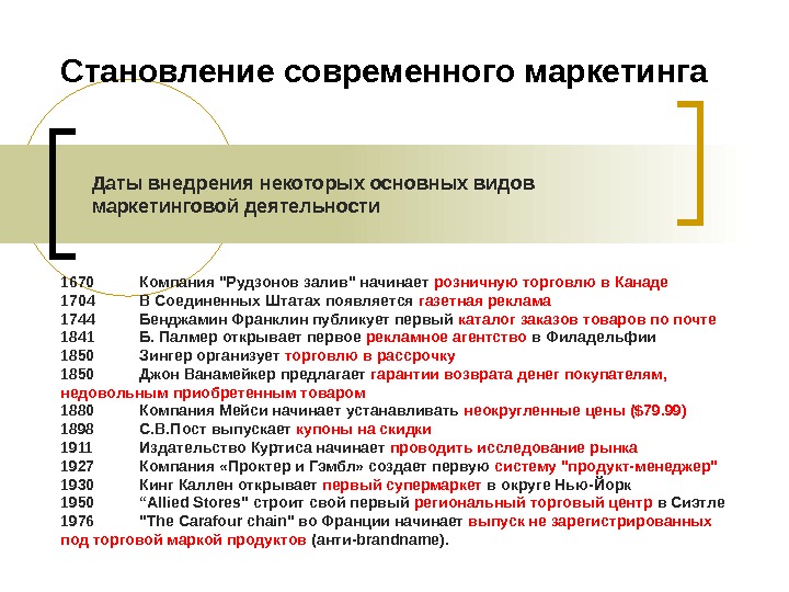 Виды современного маркетинга. Дата маркетинг. Дата маркетинг продукция. Компания Дата маркетинг.