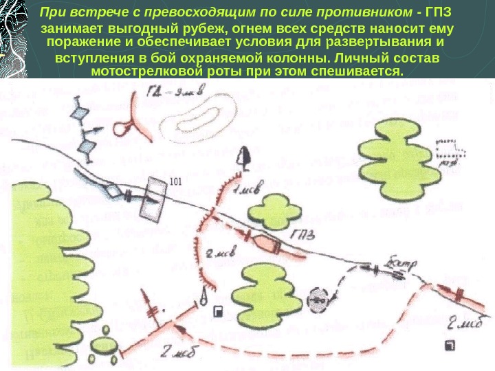 Отделение в засаде схема