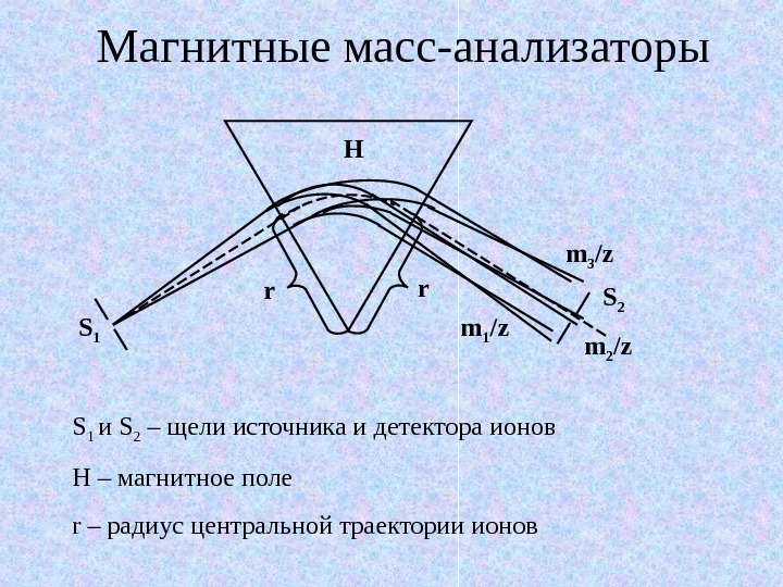 Магнитный масс 10