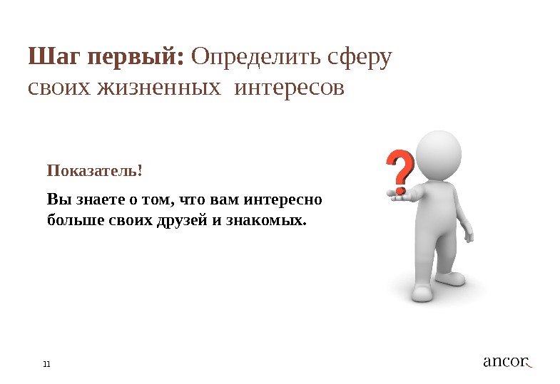 Как найти достойную работу проект