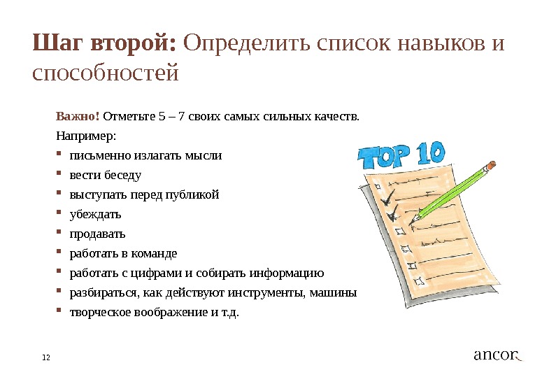 Определить список. Как излагать мысли. Способность письменно излагать свои мысли- это. Излагать мысли пример. Как красиво излагать мысли письменно.