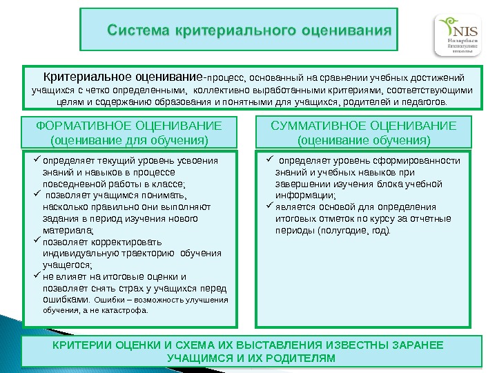 Под тенденцией к негативному оцениванию себя в профессиональном плане понимается